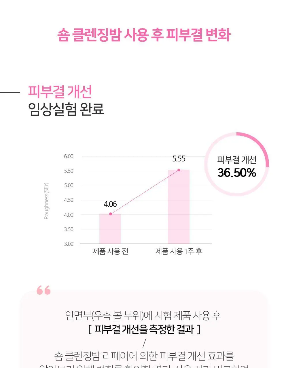 [숌.지복합성피부] 결정리 리페어 클렌징밤 100ml 상세페이지 22